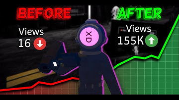 How (NOT) to Go VIRAL in Content Warning