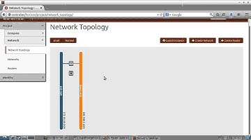 OpenStack Fundamentals Configuring a Tenant Network