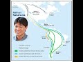 Insights into the history of the americas as revealed by ancient dna with nathan nakatsuka