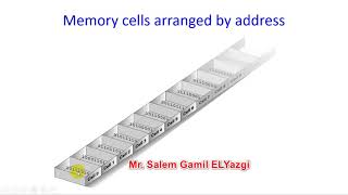 Intro Chapter 01: Data Storage Part 2/5
