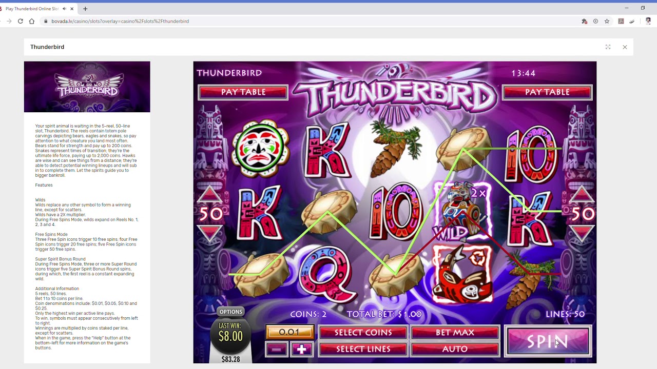 Bovada Winning Slots Bovada Winning Slots