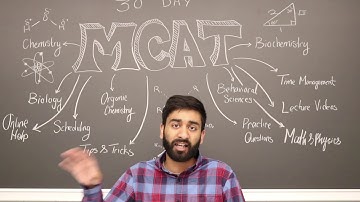 Tips To Get 99th Percentile on the MCAT | 30 Day MCAT