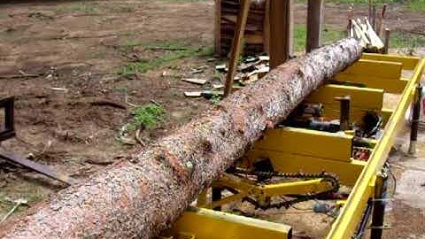 12v Winch Powered Sawmill Functions