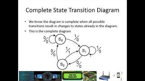 Design of a Sequential Logic Circuit for Detection of a Sequence
