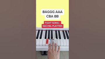 Thumbnail of Fight Song - Rachel Platten (Piano Tutorial) #fightsong #rachelplatten #easypianotutorial