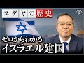【ゼロからわかる中東問題2】 イギリス帝国主義と民族紛争によって誕生した新生国家｜茂木誠
