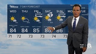 WPTV First Alert Weather Forecast for night of Nov. 7, 2023