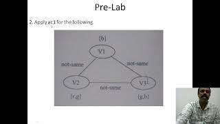 AI LAB 6