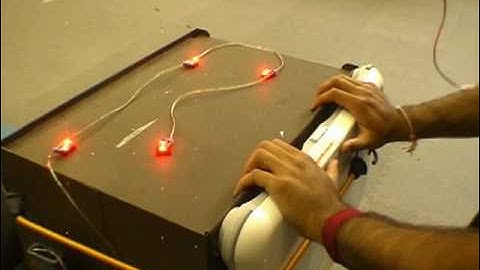 Compelling User Redirection in Virtual Environments (CURVE)