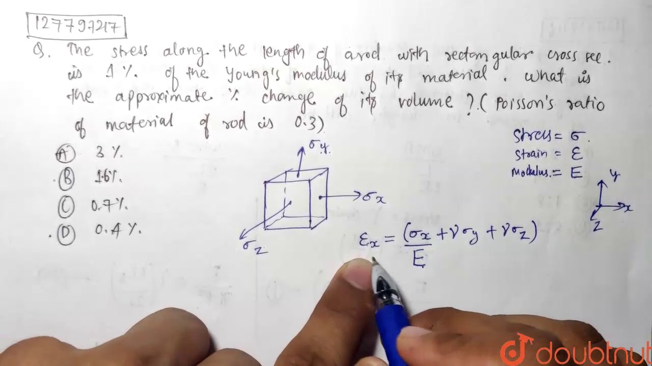 The stress along the length of a rod with rectangular cross section) is ...