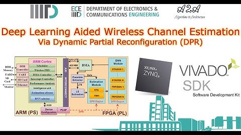4/4_Deep Learning Aided Wireless Channel Estimation on Zynq SoC via Dynamic Partial Reconfiguration