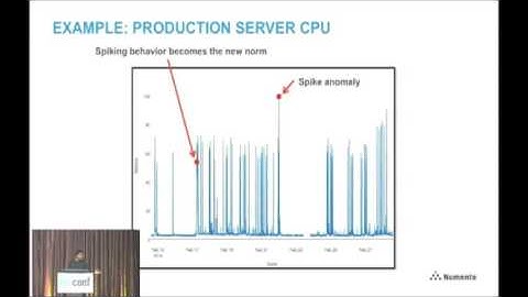 Subutai Ahmad, VP of Research, Numenta @ MLconf SF