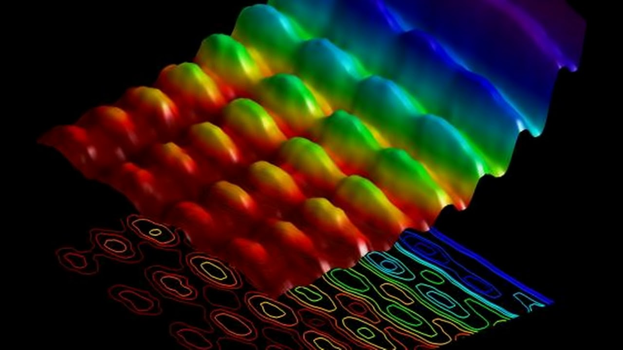 First Ever Light WoW! The First Ever Photograph of Light as Both a Particle and Wave ...