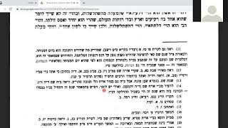 Maamar Veata berachamecha harabim 5748 melukat dalet -chanuca - Rabino Chaim Broner