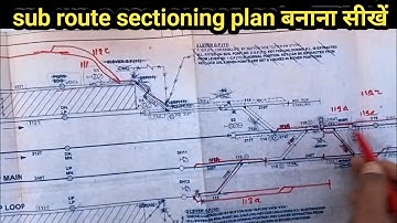 RRI ,panel interlocking, subroute sectioning plan #snt#railwaysignalling@kumarsir2612