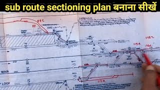 RRI ,panel interlocking, subroute sectioning plan #snt#railwaysignalling@kumarsir2612