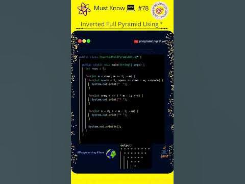 How To Code Java Display Full Inverted Pyramid Pattern Using * 💯 #78 # ...