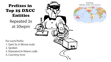 Callsign Prefixes for Top 25 DXCC Repeated 30wpm