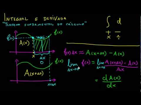 Vídeo: Qual é a relação entre integral e derivada?