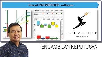 Family Project #93 Belajar Bareng Bonz (BBB) Pengambilan keputusan menggunakan PROMETHEE