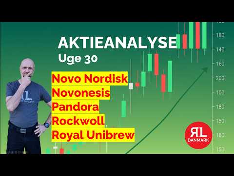 Video preview for RLT Analyse - Jeg analyserer alle OMXC25 aktierne i Juli!