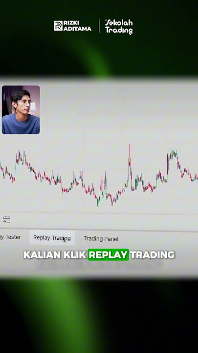 How to Start Backtesting Using TradingView Features. #shorts #trading #forex