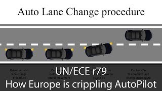 Deep dive into Europe's AutoPilot regulations  How Europe is crippling AutoPilot!