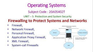 Firewalling to Protect Systems and Networks-Operating Systems-20A05402T-UNIT – 5   System Security screenshot 5