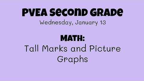 Math (Second Grade): Tally Marks and Picture Graphs