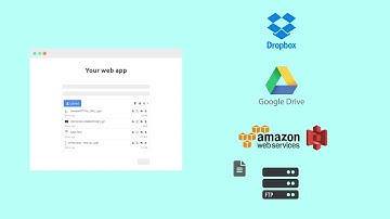 Free Javascript Upload Widget, with very simple installation | PlaneUpload
