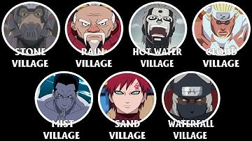 Tất Cả Các Ninja Mạnh Nhất Từ Mỗi Ngôi Làng Trong Naruto Giải Thích Trong 17 Phút