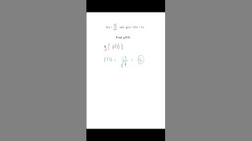 Can you answer this Composite Functions Exam Question? - GCSE Maths #shorts #gcse #maths