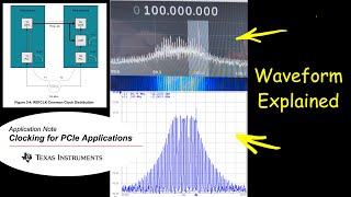 Celebrity Exploring PCI Express: Reference Clock Spread Spectrum Clocking (SSC) and Clock Data Recovery Wealth