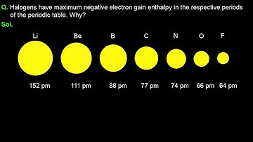 5. 12C07.5 PSV2 Electron gain enthalpy of halogens