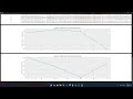 Demo scraping app, python and custotkinter (Beautiful soup4, Sql lite) Codigo en la descripción