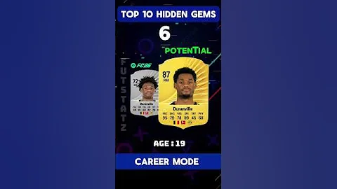 ✅FC 26 Hidden Gems You must Sign Now #fc26 #fifa