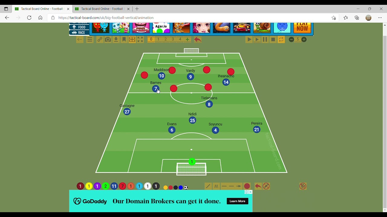 Tactical analysis of Brendan Rodgers' playstyle