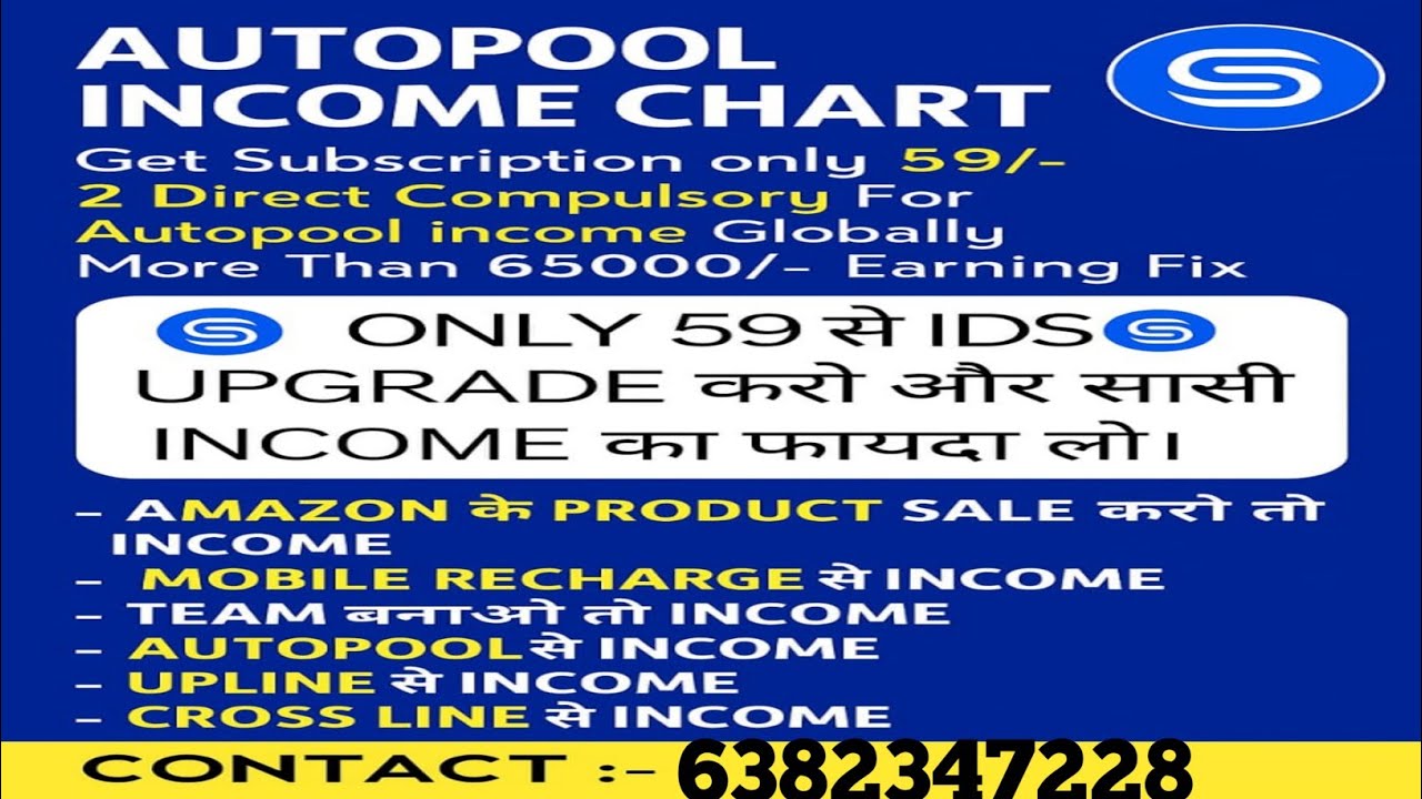 Socialpe subscribetion plan Rs59  I'd active kaise karen | Socialpe group akshay