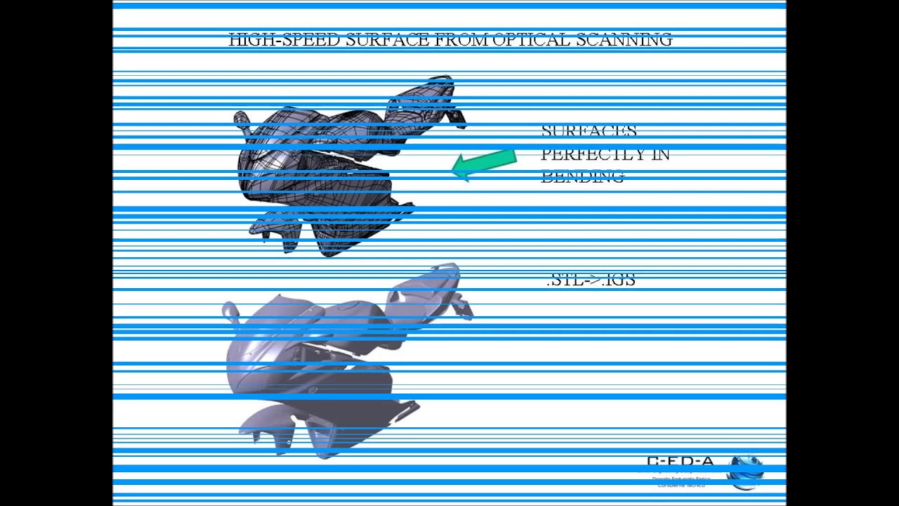 C-ED-A CENTER ENGINEERING DESIGN AUTOMOTIVE AND RAPID PROTOTYPING