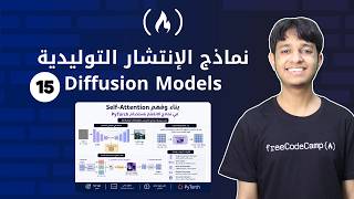 # بناء وفهم Self-Attention في نماذج الانتشار باستخدام PyTorch
