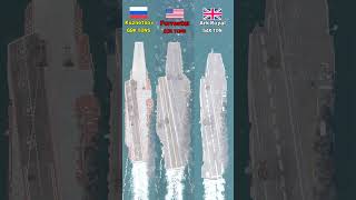 Aircraft Carriers in War Thunder!