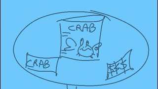 CAPTAIN WAYNE: CAN’O’CRAB (feat. abicadabriVA)