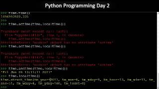 Python Programming For Beginners In Hindi day 2