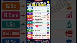 19 May 2026 DLEd, BA, BSc, BCA Full Forms Explained
