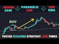 Tested the Day Trading Strategy x100 Times: Heikin Ashi + Parabolic Sar + EMA