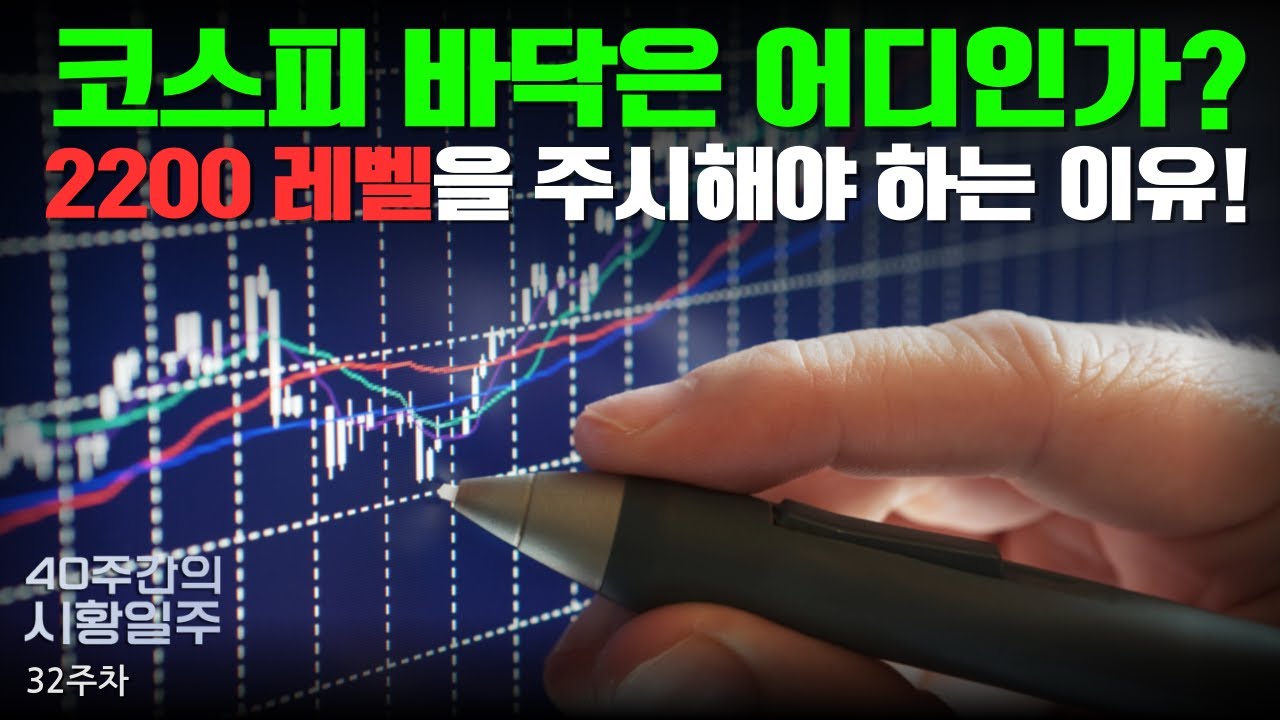 선물/옵션 | Snippod