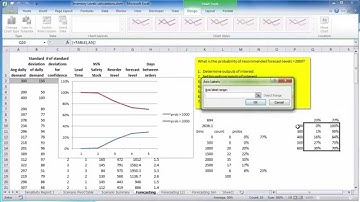 Creating probability distributions from simulations