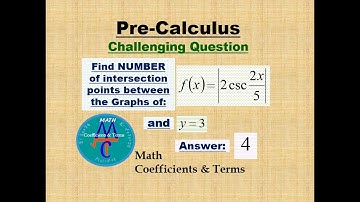 Challenging Pre-Calc. Q. (Graph csc. function with Abs. Value)