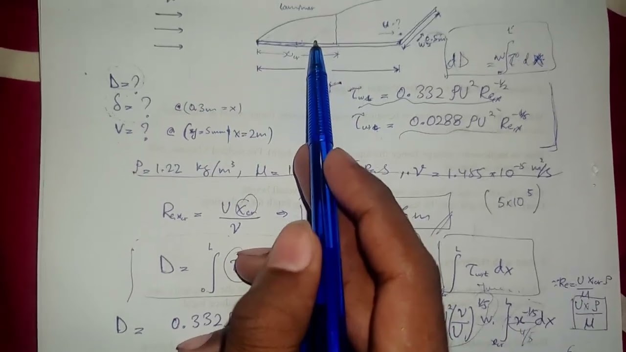 Boundary layer Numerical 