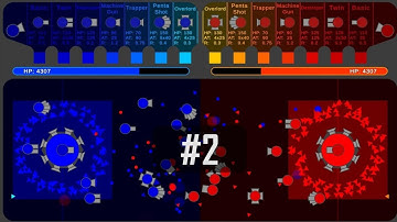 Diep.io Dominator Battle - Core Destruction #2 - Unity #coredestruction #unity